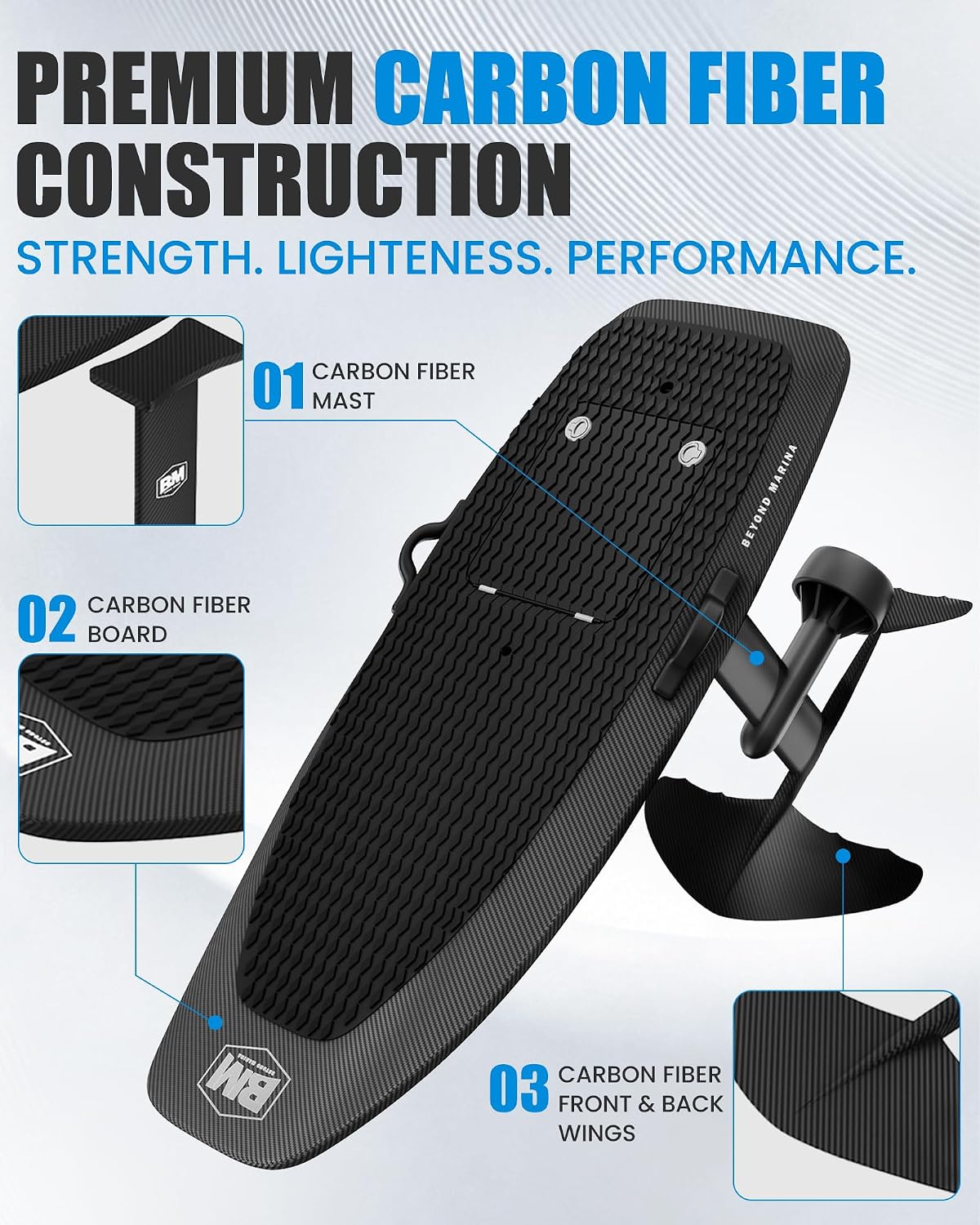 WaveX™ Electric Hydrofoil SurfBoard