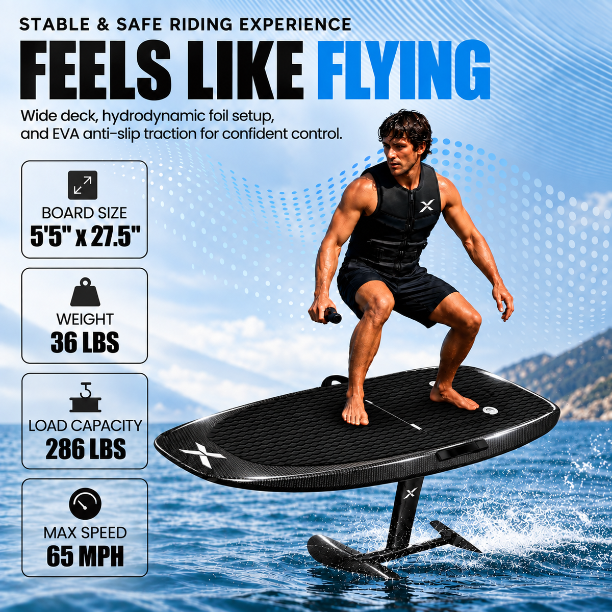 WaveX™ Electric Hydrofoil Carbon-Fiber SurfBoard Kit