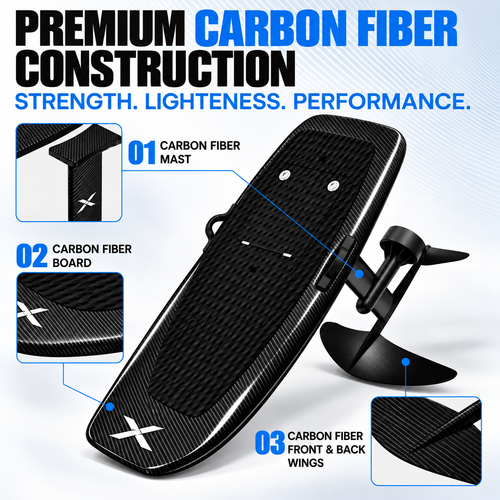 WaveX™ Electric Hydrofoil Carbon-Fiber SurfBoard Kit